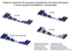 Емкость TR 10000 усиленная под плотность до 1.5 г/см3 синий