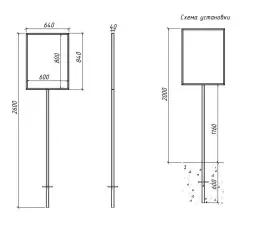 Информационная табличка «Пикник»