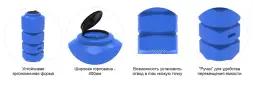 Емкость L 1000л под плотность до 1.5 г/см3 с откидной крышкой синяя