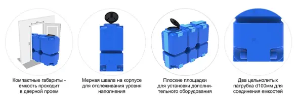 Емкость ST 2000л с патрубками 100мм с откидной крышкой синяя в обрешетке