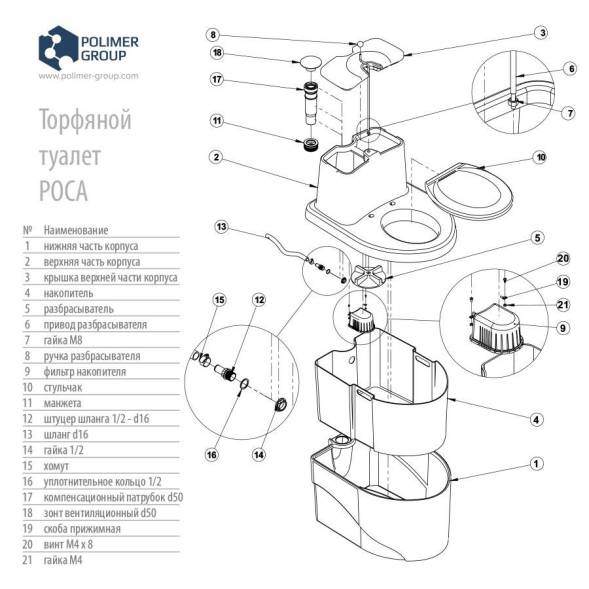 Торфяной биотуалет «РОСА» зеленого цвета