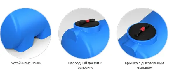 Емкость H 500л под плотность до 1.2 г/см3 синяя