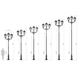 Фонарь уличный «Пушкин - 3» со светильниками 5,117 м