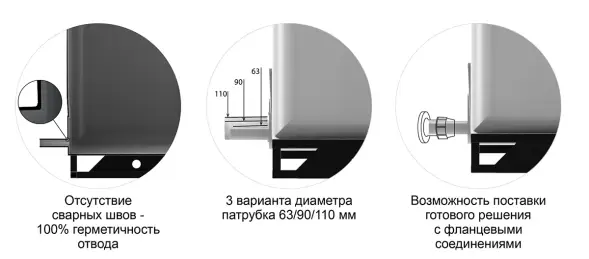 Емкость KR 4000л под плотность до 1.2 г/см3 белая в обрешетке New