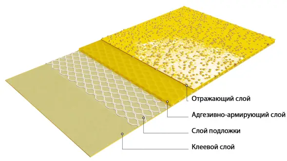 Лежачий полицейский ИДН-300-1 Средний элемент КОМПОЗИТ