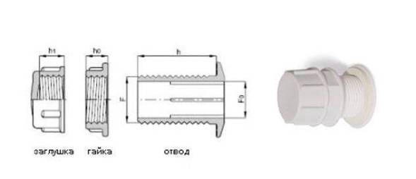 Отвод пластиковый с заглушкой 2"