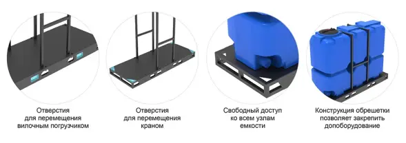 Емкость ST 2000л с патрубками 100мм под плотность до 1.2 г/см3 с откидной крышкой синяя в обрешетке