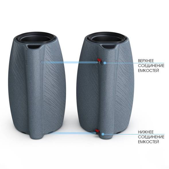 Емкость декоративная Modern 500